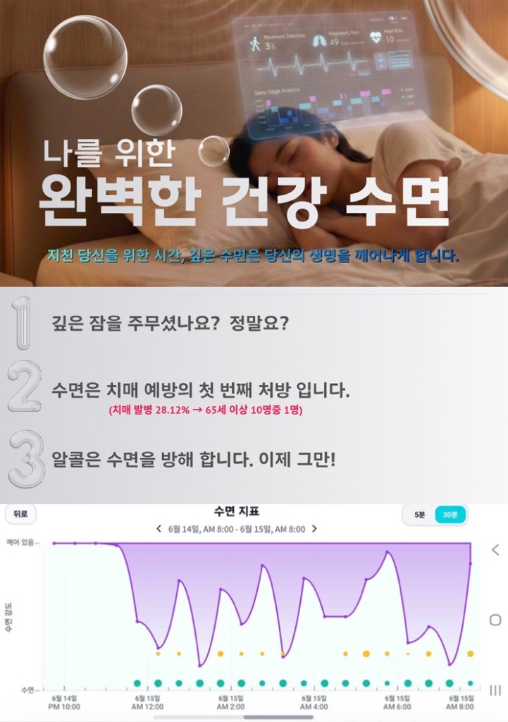 비접촉 수면 지표와 야간 건강 관리 예시